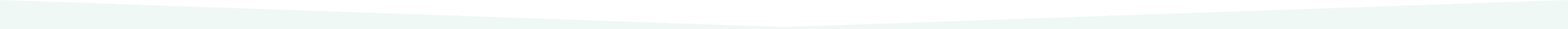 Inverted triangle design element